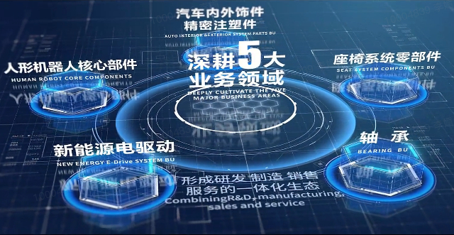 九体育在线注册-九体育（中国）股份宣传片
